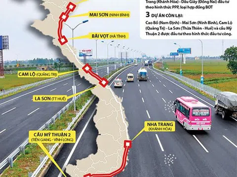 Phê duyệt giá đất để tính tiền bồi thường dự án cao tốc Dầu Giây – Phan Thiết